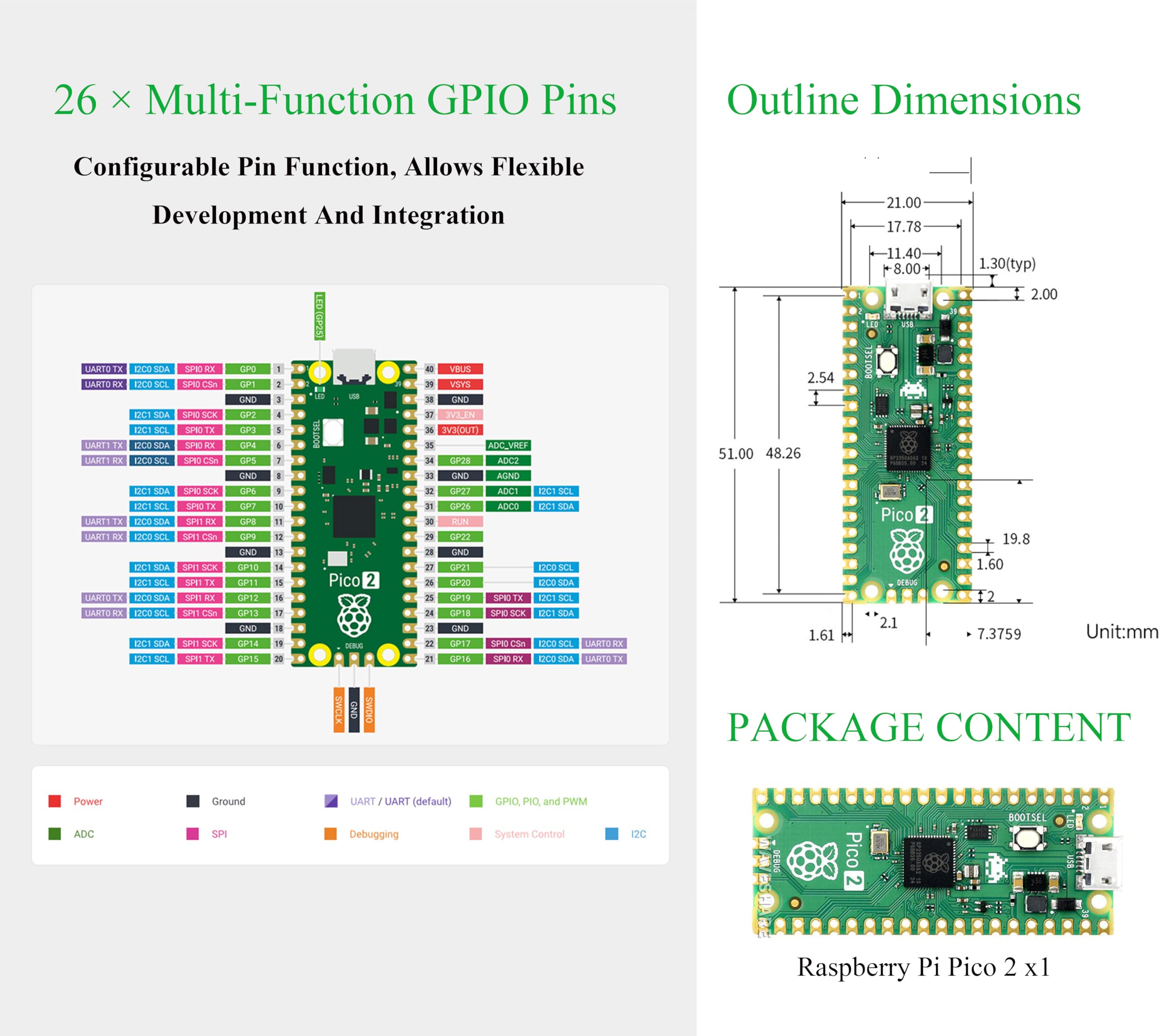 Amazon.com: Pico 2 Kit with Pre-Soldered Header Compatible with